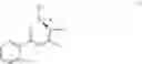 Fig. 02 - Metal complex compound and preparing method and usage thereof