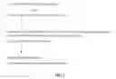Fig. 02 - COMPOSITIONS AND METHODS FOR DETECTION OF BETA N METHYLAMINO L ALANINE IN CU ZN SUPEROXIDE DISMUTASE 1