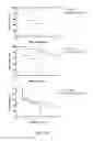 Fig. 02 - Chimeric proteins for inducing immunity towards infection with 