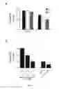 Fig. 02 - RNA encoding a therapeutic protein