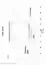Fig. 08 - BISPECIFIC FUSION POLYPEPTIDES AND METHODS OF USE THEREOF