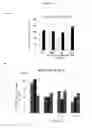 Fig. 04 - Anti-B7-H4 antibodies and immunoconjugates