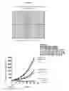 Fig. 24 - Anti-B7-H4 antibodies and immunoconjugates