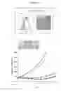 Fig. 27 - Anti-B7-H4 antibodies and immunoconjugates