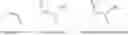 Fig. 39 - Anti-B7-H4 antibodies and immunoconjugates