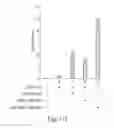 Fig. 17 - Cell-associated secretion-enhancing fusion proteins