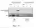 Fig. 23 - Cell-associated secretion-enhancing fusion proteins