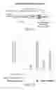 Fig. 31 - Cell-associated secretion-enhancing fusion proteins