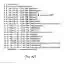 Fig. 34 - Cell-associated secretion-enhancing fusion proteins