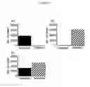 Fig. 05 - PLANT BREEDING USING NEXT GENERATION SEQUENCING