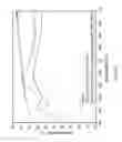 Fig. 05 - Sapphire thin film coated substrate