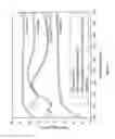 Fig. 08 - Sapphire thin film coated substrate