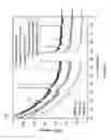 Fig. 10 - Sapphire thin film coated substrate