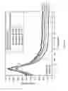 Fig. 12 - Sapphire thin film coated substrate