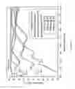 Fig. 13 - Sapphire thin film coated substrate