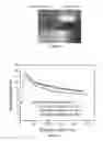 Fig. 22 - Sapphire thin film coated substrate