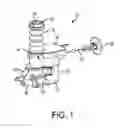 Fig. 02 - Actuation device