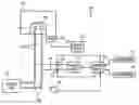Fig. 01 - Heat insulating pipe system and processing system