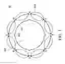 Fig. 06 - Inner-rotor fan