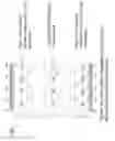 Fig. 12 - Electro-magnetic ratchet control apparatus and method
