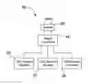 Fig. 01 - Controllable Lumen Output Light Bulb