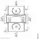 Fig. 11 - Flow control module and method for controlling the flow in a hydronic system