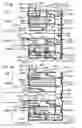 Fig. 22 - System, components, and methods for air, heat, and humidity exchanger