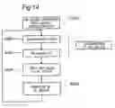 Fig. 12 - Ventilation fan and ventilation system