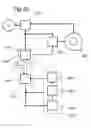 Fig. 18 - Ventilation fan and ventilation system