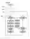 Fig. 26 - Ventilation fan and ventilation system
