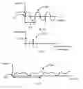 Fig. 07 - Method and Apparatus for Measuring Surface Finish of a Workpiece