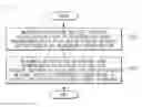 Fig. 09 - System and method for measuring ultraviolet ray protection of cosmetic material