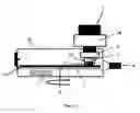 Fig. 02 - Device for measuring rubber wear