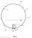 Fig. 03 - Rheological probe