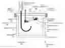 Fig. 01 - Contact angle measurement with sonication