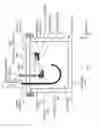 Fig. 09 - Dynamic contact angle measurement