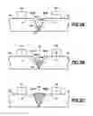Fig. 03 - Method for automatically inspecting a weld bead deposited in a chamfer formed between two metal pieces to be assembled