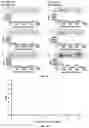 Fig. 07 - PROTEIN-COATED MICROPARTICLES FOR PROTEIN STANDARDIZATION IN SINGLE-CELL ASSAYS