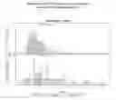 Fig. 01 - COMPOSITIONS, DEVICES, AND METHODS OF GASTROESOPHAGEAL REFLUX DISEASE SENSITIVITY TESTING