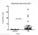 Fig. 02 - METHODS FOR DIAGNOSING AND TREATING NEPHROTIC SYNDROME