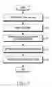 Fig. 09 - Apparatus and method for tracking movement of electronic device
