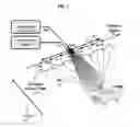 Fig. 02 - Method and system for three dimensional digital holographic aperture synthesis