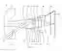 Fig. 02 - Optical image capturing system
