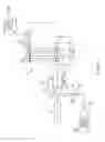 Fig. 04 - SPIM microscope with a sequential light sheet