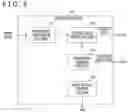 Fig. 06 - Display apparatus