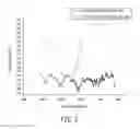 Fig. 04 - HEAD UP DISPLAY, LIGHT-EMITTING THIN FILMS AND METHOD FOR FORMING THE SAME