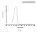 Fig. 08 - HEAD UP DISPLAY, LIGHT-EMITTING THIN FILMS AND METHOD FOR FORMING THE SAME