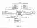 Fig. 07 - Systems and methods for providing medical information and for performing a medically-related process using augmented reality technology