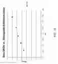 Fig. 14 - Architectures and methods for outputting different wavelength light out of waveguides