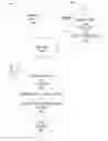 Fig. 01 - Processing a media content based on device movement